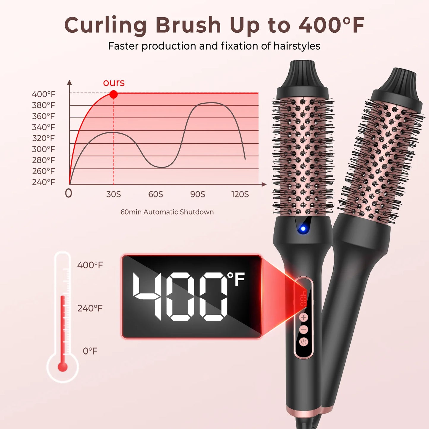 Ion™ Brush